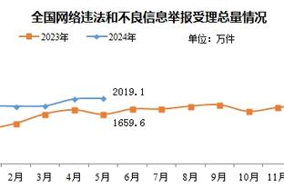 开云kaiyun首页入口截图4